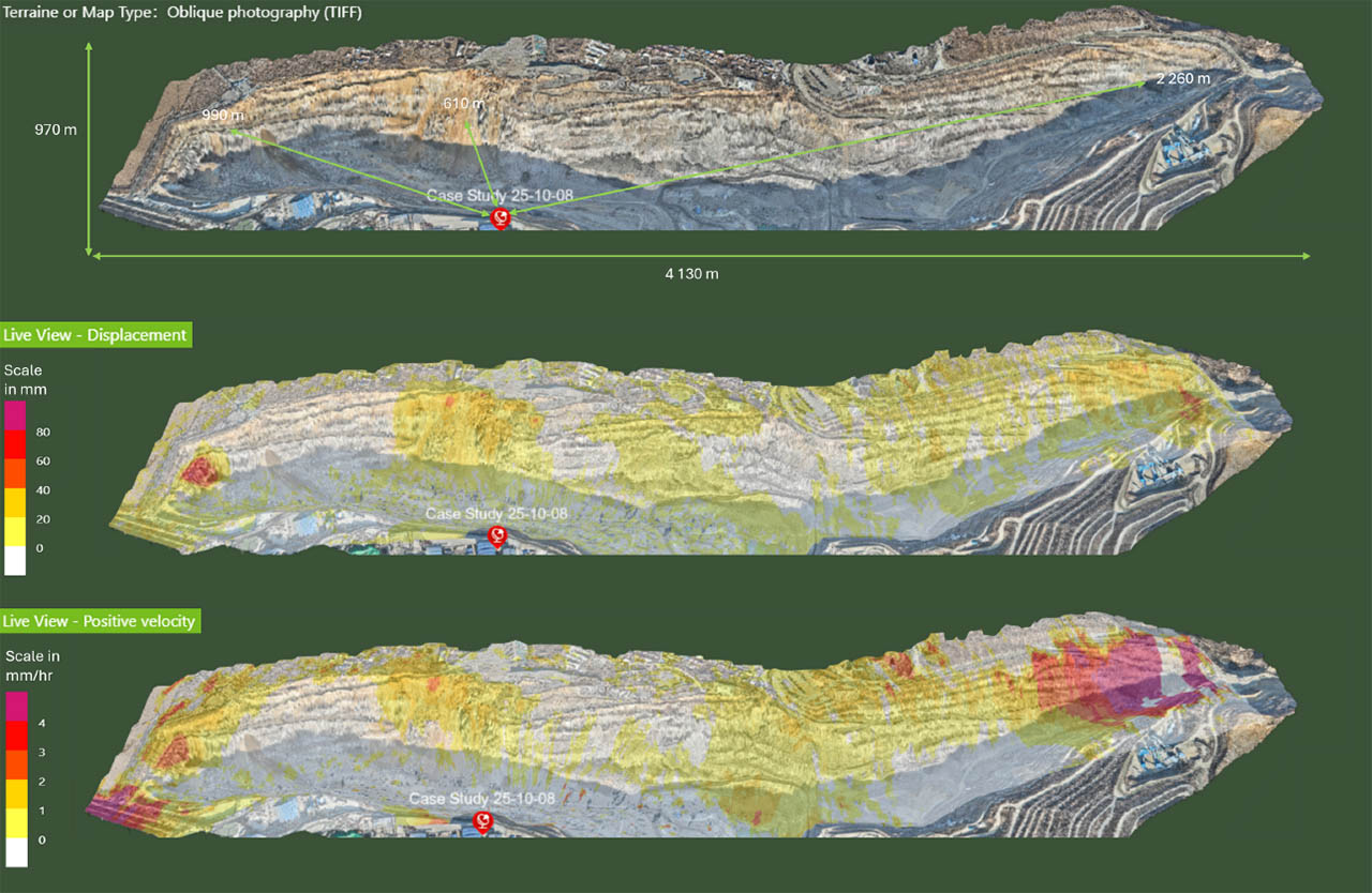 Figure 1: The pit slope is shown with the live view displacement and average velocity with an observational scale* of 80 mm is shown on the right for a period of 24 hours