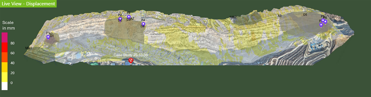 Figure 2: The identified areas of interest, defined area locations and points and the two applied mask areas