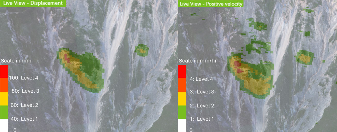 Figure 5: The live view displacement (left) and average velocity (right) synthetic maps which correspond to the alert triggers provided in Figure 4