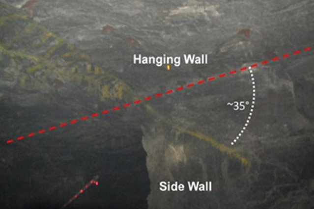 Feature dipping at an angle of 35 degrees into hanging wall